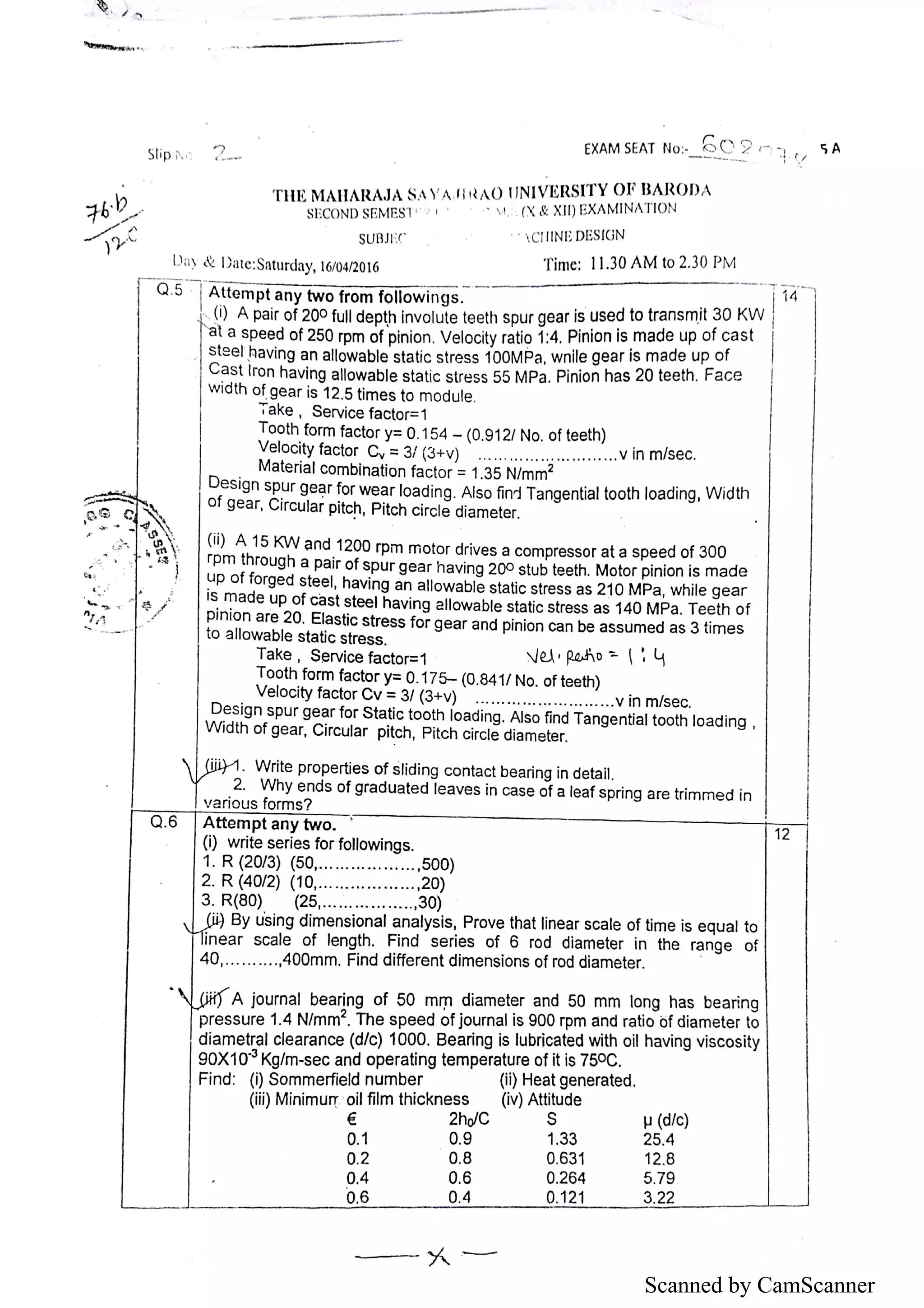 Scanned by CamScanner