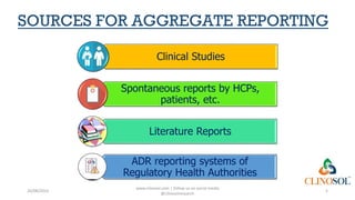 Decentralized Monitoring in Clinical Trials | PPTX
