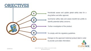 Decentralized Monitoring in Clinical Trials | PPTX