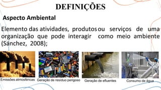 DEFINIÇÕES
Aspecto Ambiental
Elemento das atividades, produtosou serviços de uma
organização que pode interagir como meio ambiente
(Sánchez, 2008);
Consumo de água
Emissões atmosféricas Geração de resíduo perigoso Geração de efluentes
 