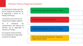 Planificar: Planes y Programas de Gestión
Plan Anual de Seguridad y Salud en el Trabajo
Programa Anual de Capacitaciones
Programa de Seguridad y Salud en el Trabajo
Plan Anual de Salud Ocupacional - Programa
Vigilancia de la Salud
La planificación debe permitir
que el Sistema de Gestión de
la Seguridad y Salud en el
Trabajo contribuya:
a) Cumplir, como mínimo, las
disposiciones legales vigentes.
b) A fortalecer los
componentes del Sistema de
Gestión de la Seguridad y
Salud en el Trabajo.
c) A mejorar continuamente
los resultados de la seguridad
y salud en el trabajo.
 