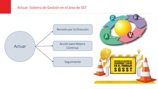 Actuar: Sistema de Gestión en el área de SST
Actuar
Revisión por la Dirección
Acción para Mejora
Continua
Seguimiento
 