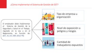 ¿Cómo implementar el Sistema de Gestión de SST?
El empleador debe implementar
el Sistema de Gestión de la
Seguridad y Salud en el Trabajo,
regulado en la Ley y en el
Reglamento, en función de:
(Art. 25, D.S. 005-2012-TR)
Tipo de empresa u
organización
Nivel de exposición a
peligros y riesgos
Cantidad de
trabajadores expuestos
 