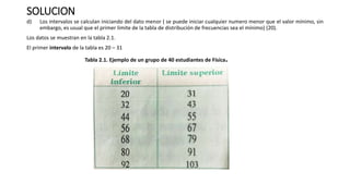 SOLUCION
d) Los intervalos se calculan iniciando del dato menor ( se puede iniciar cualquier numero menor que el valor mínimo, sin
embargo, es usual que el primer limite de la tabla de distribución de frecuencias sea el mínimo) (20).
Los datos se muestran en la tabla 2.1.
El primer intervalo de la tabla es 20 – 31
Tabla 2.1. Ejemplo de un grupo de 40 estudiantes de Física.
 