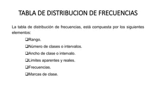 TABLA DE DISTRIBUCION DE FRECUENCIAS
La tabla de distribución de frecuencias, está compuesta por los siguientes
elementos:
Rango.
Número de clases o intervalos.
Ancho de clase o intervalo.
Limites aparentes y reales.
Frecuencias.
Marcas de clase.
 