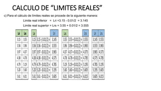 CALCULO DE “LIMITES REALES”
c) Para el cálculo de límites reales se procede de la siguiente manera:
Limite real inferior = Lri =3.15 - 0.01/2 = 3.145
Limite real superior = Lrs = 3.55 + 0.01/2 = 3.555
 