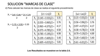 SOLUCION “MARCAS DE CLASE”
d) Para calcular las marcas de clase se realiza el siguiente procedimiento
X1 = Lai + Las = Lri + Lrs
2 2
X1 = 3.15 + 3.55 = 3.35
2
Los Resultados se muestran en la tabla 2.6.
 