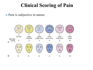 Clinical Scoring of Pain
 Pain is subjective in nature
 