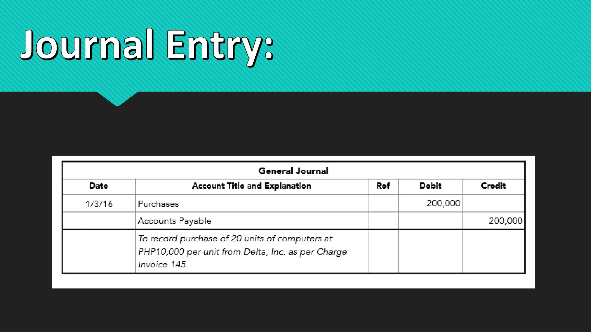 Journal Entry:
 