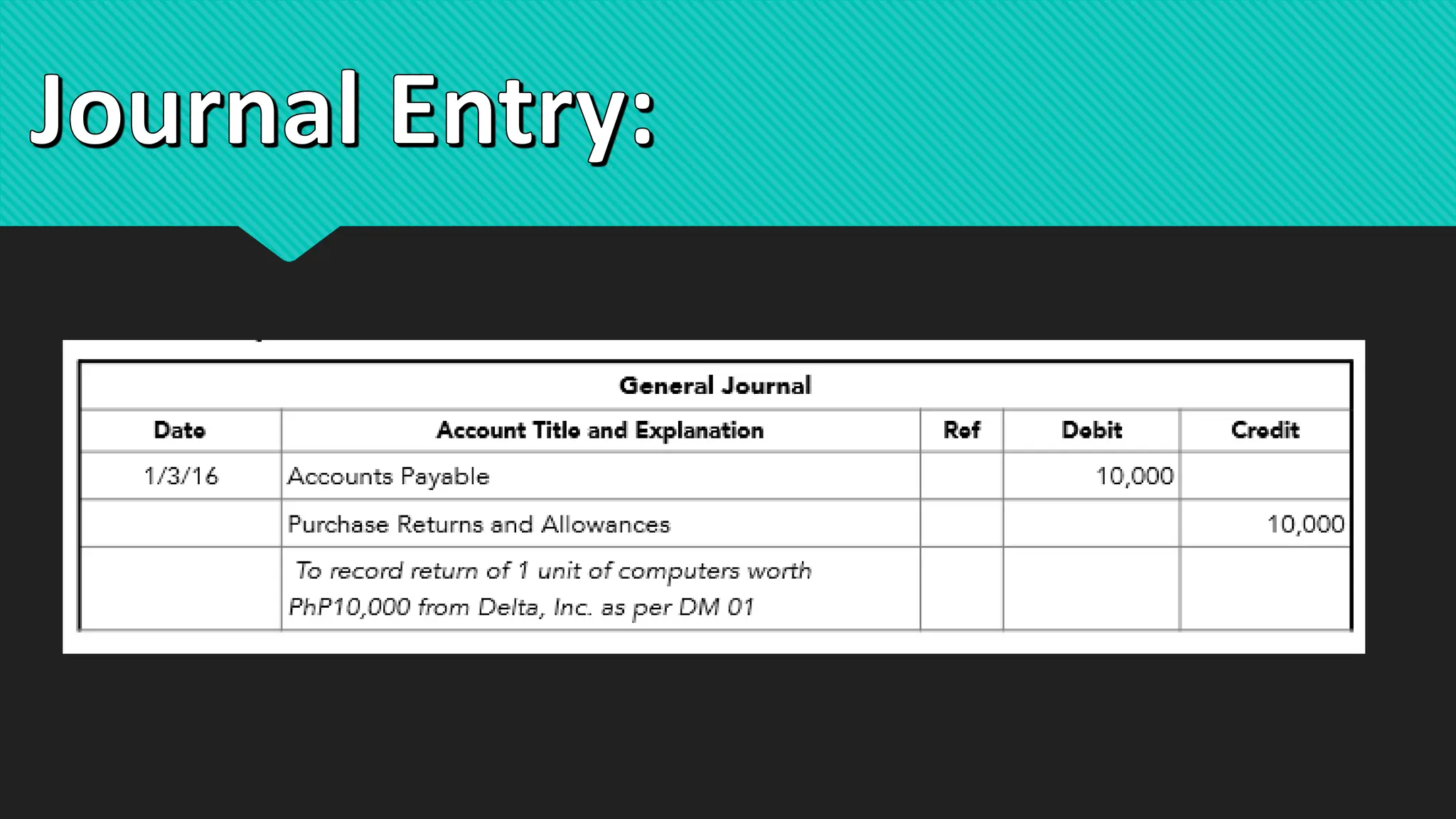 Journal Entry:
 