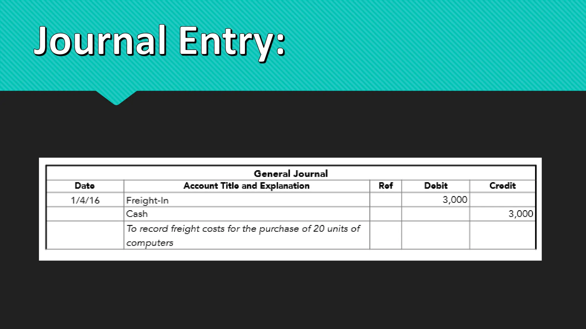 Journal Entry:
 