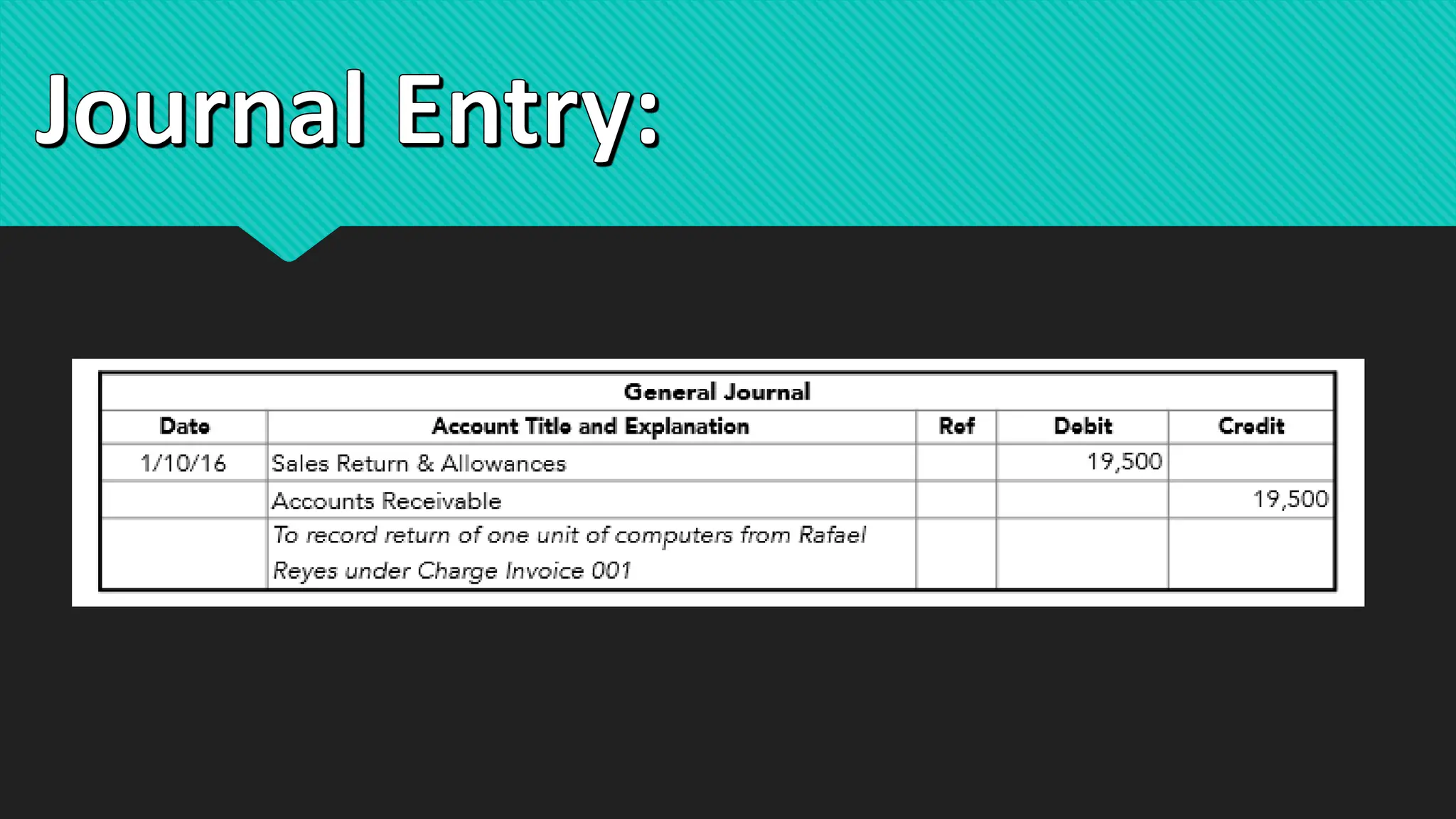 Journal Entry:
 