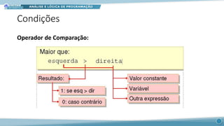 Condições
Operador de Comparação:
 