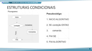 ESTRUTURAS CONDICIONAIS
19
 