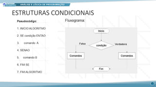 ESTRUTURAS CONDICIONAIS
21
 