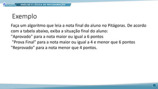 Exemplo
27
Faça um algoritmo que leia a nota final do aluno no Pitágoras. De acordo
com a tabela abaixo, exiba a situação final do aluno:
"Aprovado" para a nota maior ou igual a 6 pontos
"Prova Final" para a nota maior ou igual a 4 e menor que 6 pontos
"Reprovado" para a nota menor que 4 pontos.
 