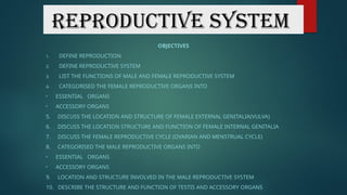 Reproductive System
OBJECTIVES
1. DEFINE REPRODUCTION
2. DEFINE REPRODUCTIVE SYSTEM
3. LIST THE FUNCTIONS OF MALE AND FEMALE REPRODUCTIVE SYSTEM
4. CATEGORISED THE FEMALE REPRODUCTIVE ORGANS INTO
• ESSENTIAL ORGANS
• ACCESSORY ORGANS
5. DISCUSS THE LOCATION AND STRUCTURE OF FEMALE EXTERNAL GENITALIA(VULVA)
6. DISCUSS THE LOCATION STRUCTURE AND FUNCTION OF FEMALE INTERNAL GENITALIA
7. DISCUSS THE FEMALE REPRODUCTIVE CYCLE (OVARIAN AND MENSTRUAL CYCLE)
8. CATEGORISED THE MALE REPRODUCTIVE ORGANS INTO
• ESSENTIAL ORGANS
• ACCESSORY ORGANS
9. LOCATION AND STRUCTURE INVOLVED IN THE MALE REPRODUCTIVE SYSTEM
10. DESCRIBE THE STRUCTURE AND FUNCTION OF TESTIS AND ACCESSORY ORGANS
 