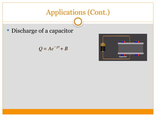 Applications (Cont.)
 Discharge of a capacitor
 