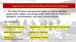 Prof Ed. Educ 101 Human Development.pptx