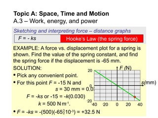 A.3 - Work, Energy and Power.pptx IB DP lesson | PPTX