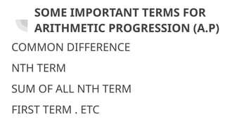 Comprehensive Guide to Arithmetic Progression: Terms, Formulas, and ...