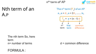 Comprehensive Guide to Arithmetic Progression: Terms, Formulas, and ...