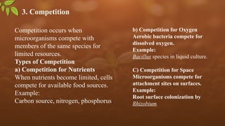 3. Competition
Competition occurs when
microorganisms compete with
members of the same species for
limited resources.
Types of Competition
a) Competition for Nutrients
When nutrients become limited, cells
compete for available food sources.
Example:
Carbon source, nitrogen, phosphorus.
b) Competition for Oxygen
Aerobic bacteria compete for
dissolved oxygen.
Example:
Bacillus species in liquid culture.
C) Competition for Space
Microorganisms compete for
attachment sites on surfaces.
Example:
Root surface colonization by
Rhizobium.
 