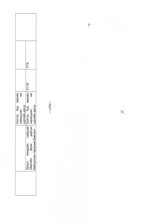 A 28- tushaal- 9-10.