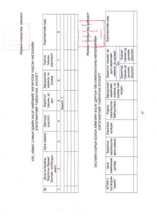A 28- tushaal- 9-10.