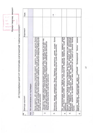 A 28- tushaal- 9-10.