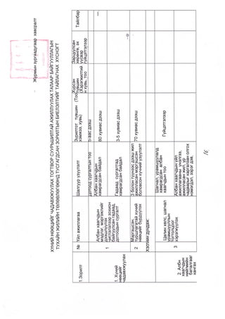 A 28- tushaal- 9-10.