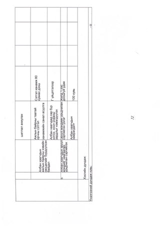 A 28- tushaal- 9-10.