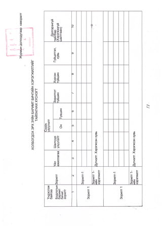 A 28- tushaal- 9-10.