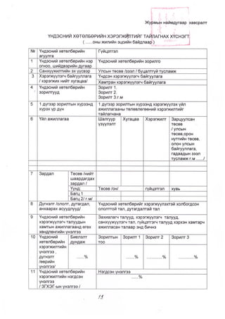 A 28- tushaal- 9-10.