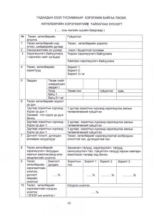 A 28- tushaal- 9-10.