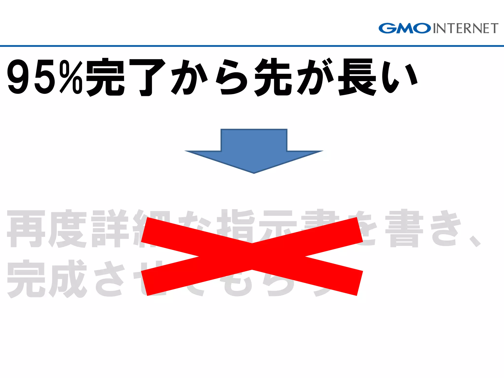 95%完了から先が長い
再度詳細な指示書を書き、
完成させてもらう
 