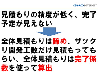 見積もりの精度が低く、完了
予定が見えない
全体見積もりは諦め、ザック
リ開発工数だけ見積もっても
らい、全体見積もりは完了係
数を使って算出
 