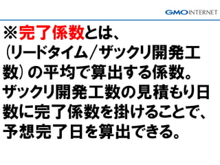 ※完了係数とは、
(リードタイム/ザックリ開発工
数)の平均で算出する係数。
ザックリ開発工数の見積もり日
数に完了係数を掛けることで、
予想完了日を算出できる。
 