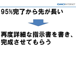95%完了から先が長い
再度詳細な指示書を書き、
完成させてもらう
 