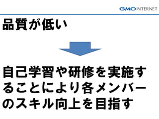 品質が低い
自己学習や研修を実施す
ることにより各メンバー
のスキル向上を目指す
 