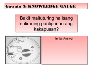 Gawain 3: KNOWLEDGE GAUGEGawain 3: KNOWLEDGE GAUGE
Bakit maituturing na isang
suliraning panlipunan ang
kakapusan?
Bakit m...