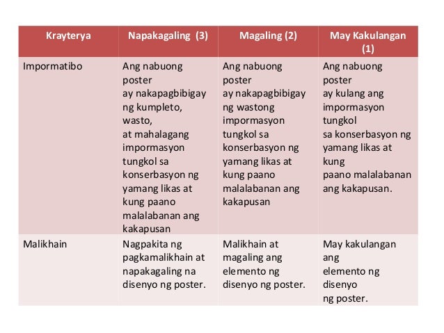 Bakit Maituturing Na Isang Suliraning Panlipunan Ang Kakapusan A 2 kakapusan