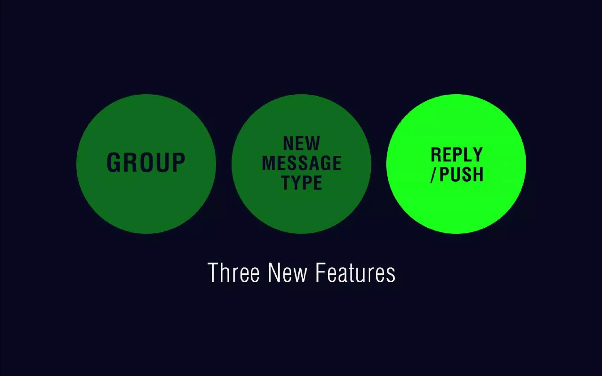 A 2 new world by the line bot