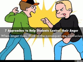 7 Approaches to Help Students Control their Anger  When anger rises, think of the consequences -Confucius 