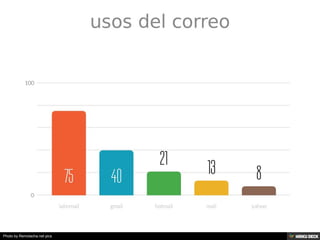 Photo by Remolacha.net pics
 