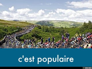 Le Tour de France 