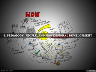 Photo by giulia.forsythe
 