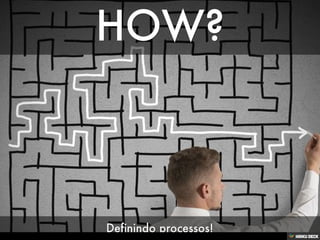 Empreendendo no Setor Privado