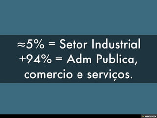 Empreendendo no Setor Privado