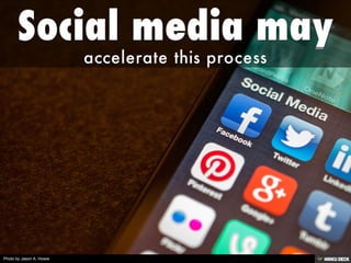 Photo by Jason A. Howie
 